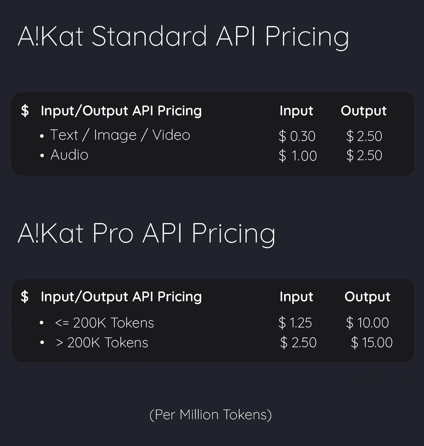 A!Kat ai API Pricing
