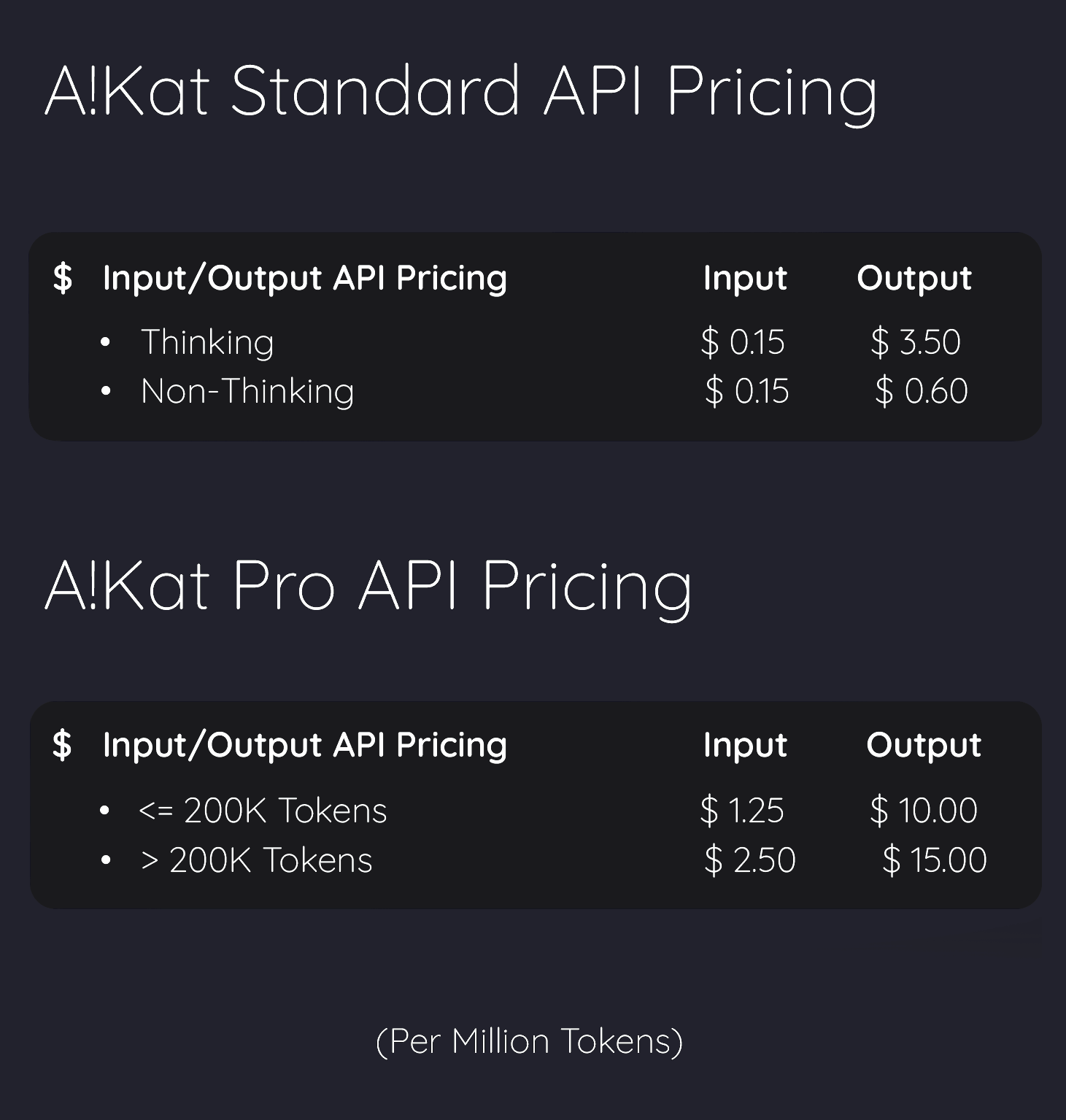 A!Kat ai API Pricing